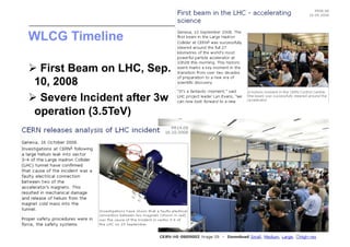 WLCG Timeline

 First Beam on LHC, Sep.
 10, 2008
 Severe Incident after 3w
 operation (3.5TeV)
 