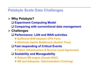 Petabyte Scale Data Challenges

 Why Petabyte?
  Experiment Computing Model
  Comparing with conventional data management
 Challenges
  Performance: LAN and WAN activities
    Sufficient B/W between CPU Farm
    Eliminate Uplink Bottleneck (Switch Tires)
  Fast responding of Critical Events
    Fabric Infrastructure & Service Level Agreement
  Scalability and Manageability
    Robust DB engine (Oracle RAC)
    KB and Adequate Administration (Training)
 