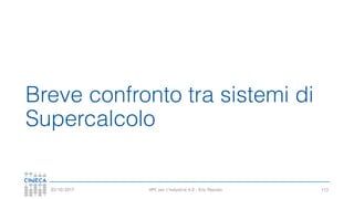 HPC per l’industria 4.0 - Eric Pascolo03/10/2017
Breve confronto tra sistemi di
Supercalcolo
113
 