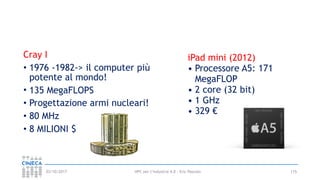 HPC per l’industria 4.0 - Eric Pascolo03/10/2017
Cray I
• 1976 -1982-> il computer più
potente al mondo!
• 135 MegaFLOPS
• Progettazione armi nucleari!
• 80 MHz
• 8 MILIONI $
iPad mini (2012)
• Processore A5: 171
MegaFLOP
• 2 core (32 bit)
• 1 GHz
• 329 €
115
 