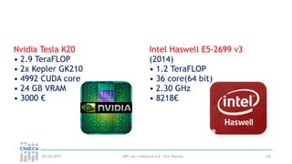 HPC per l’industria 4.0 - Eric Pascolo03/10/2017 116
Intel Haswell E5-2699 v3
(2014)
• 1.2 TeraFLOP
• 36 core(64 bit)
• 2.30 GHz
• 8218€
Nvidia Tesla K20
• 2.9 TeraFLOP
• 2x Kepler GK210
• 4992 CUDA core
• 24 GB VRAM
• 3000 €
 
