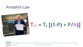 HPC per l’industria 4.0 - Eric Pascolo03/10/2017
Amdahl’s Law
20
Gene Amdahl
T// = Ts [(1-P) + P/N)]
 