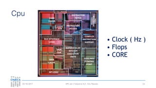 HPC per l’industria 4.0 - Eric Pascolo03/10/2017
Cpu
23
• Clock ( Hz )
• Flops
• CORE
 