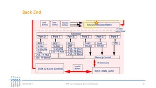 HPC per l’industria 4.0 - Eric Pascolo03/10/2017 31
Back End
 