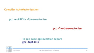 HPC per l’industria 4.0 - Eric Pascolo03/10/2017 35
Compiler AutoVectorization
gcc –fno-tree-vectorize
gcc –x<ARCH> -ftree-vectorize
To see code optimization report
gcc –fopt-info
 