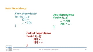 HPC per l’industria 4.0 - Eric Pascolo03/10/2017 38
Data Dependency
Flow dependence
for(int i;..){
X[i] =
… = X[i]
}
Anti dependence
for(int i;..){
… = X[i]
X[i] = …
}
Output dependence
for(int i;..){
X[i] = …
X[i] = …
}
 