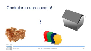 HPC per l’industria 4.0 - Eric Pascolo03/10/2017
Costruiamo una casetta!!
42
?
 