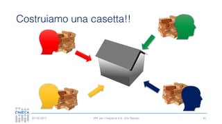 HPC per l’industria 4.0 - Eric Pascolo03/10/2017
Costruiamo una casetta!!
43
 