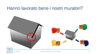 HPC per l’industria 4.0 - Eric Pascolo03/10/2017
Hanno lavorato bene i nostri muratori?
45
 
