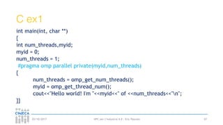 HPC per l’industria 4.0 - Eric Pascolo03/10/2017
C ex1
int main(int, char **)
{
int num_threads,myid;
myid = 0;
num_threads = 1;
#pragma omp parallel private(myid,num_threads)
{
num_threads = omp_get_num_threads();
myid = omp_get_thread_num();
cout<<"Hello world! I'm "<<myid<<" of <<num_threads<<"n";
}}
57
 