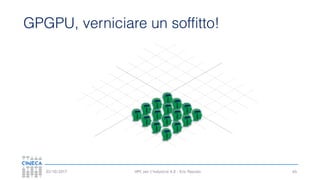 HPC per l’industria 4.0 - Eric Pascolo03/10/2017
GPGPU, verniciare un soffitto!
65
 