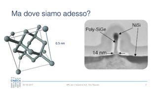 HPC per l’industria 4.0 - Eric Pascolo03/10/2017
Ma dove siamo adesso?
7
0.5 nm
 