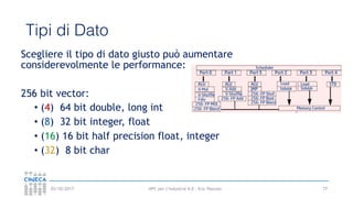 HPC per l’industria 4.0 - Eric Pascolo03/10/2017
Tipi di Dato
Scegliere il tipo di dato giusto può aumentare
considerevolmente le performance:
256 bit vector:
• (4) 64 bit double, long int
• (8) 32 bit integer, float
• (16) 16 bit half precision float, integer
• (32) 8 bit char
77
 