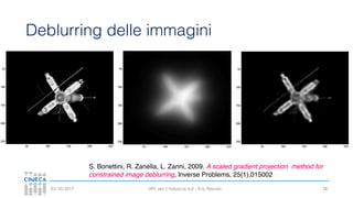 HPC per l’industria 4.0 - Eric Pascolo03/10/2017
Deblurring delle immagini
78
S. Bonettini, R. Zanella, L. Zanni, 2009, A scaled gradient projection method for
constrained image deblurring, Inverse Problems, 25(1),015002
 