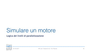 HPC per l’industria 4.0 - Eric Pascolo03/10/2017
Simulare un motore
Logica dei livelli di parallelizzazione
81
 
