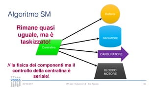 HPC per l’industria 4.0 - Eric Pascolo03/10/2017 84
Algoritmo SM Batteria
BLOCCO
MOTORE
Centralina
CARBURATORE
RADIATORE
Rimane quasi
uguale, ma è
taskizzato!
// la fisica dei componenti ma il
controllo della centralina è
seriale!
 
