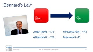 HPC per l’industria 4.0 - Eric Pascolo03/10/2017
Dennard’s Law
9
Length (next) = L/2
Voltage(next) = V/2
Frequency(next) = F*2
Power(next) = P
CPU
( NOW )
CPU
( NEXT )
 