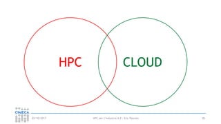 HPC per l’industria 4.0 - Eric Pascolo03/10/2017 95
HPC CLOUD
 