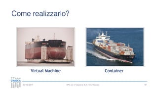 HPC per l’industria 4.0 - Eric Pascolo03/10/2017
Come realizzarlo?
97
Virtual Machine Container
 