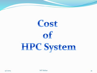 9/2/2015 NIT Silchar 35
 