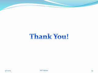 9/2/2015 NIT Silchar 54
 