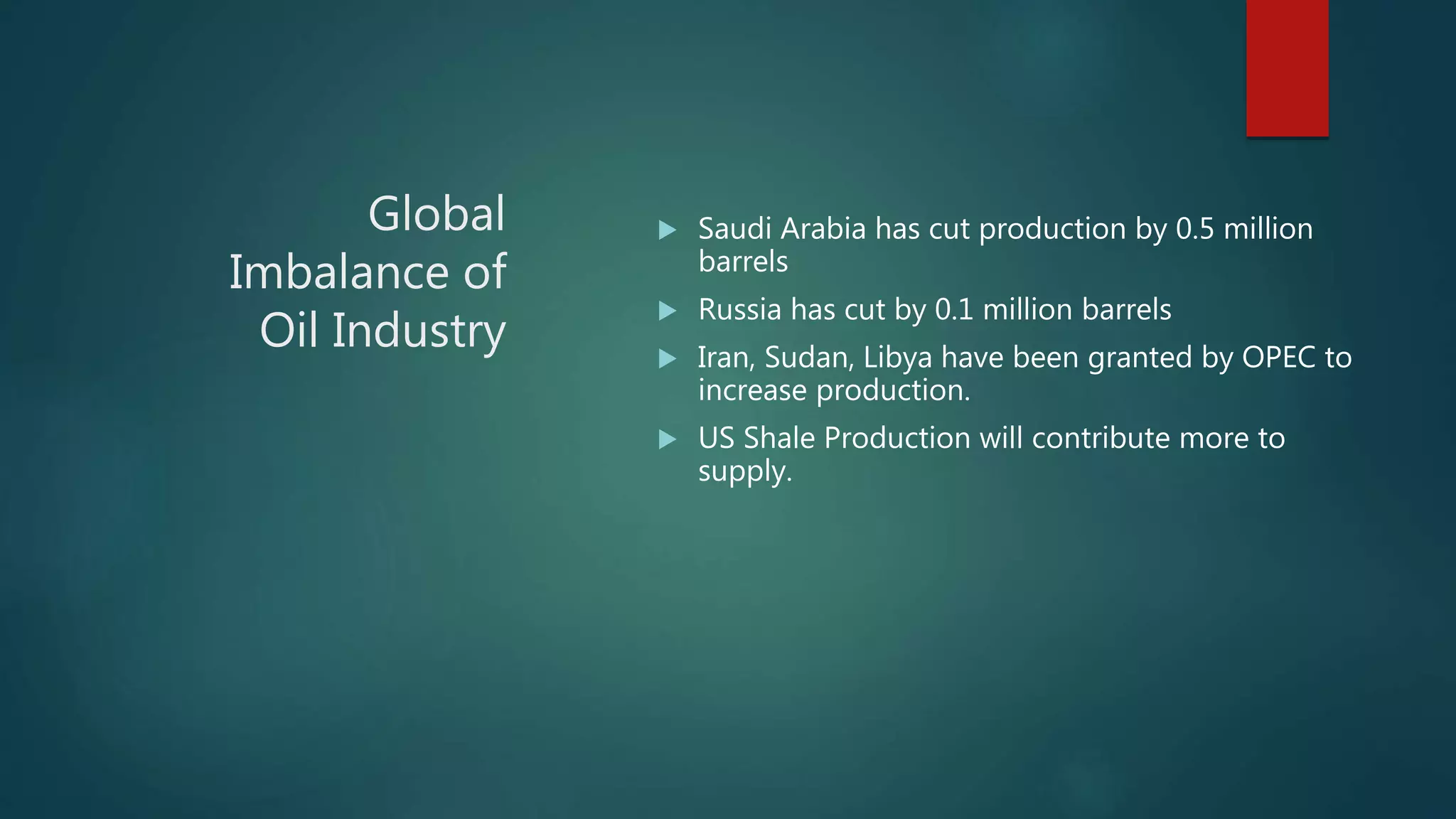 Global
Imbalance of
Oil Industry
 Saudi Arabia has cut production by 0.5 million
barrels
 Russia has cut by 0.1 million barrels
 Iran, Sudan, Libya have been granted by OPEC to
increase production.
 US Shale Production will contribute more to
supply.
 