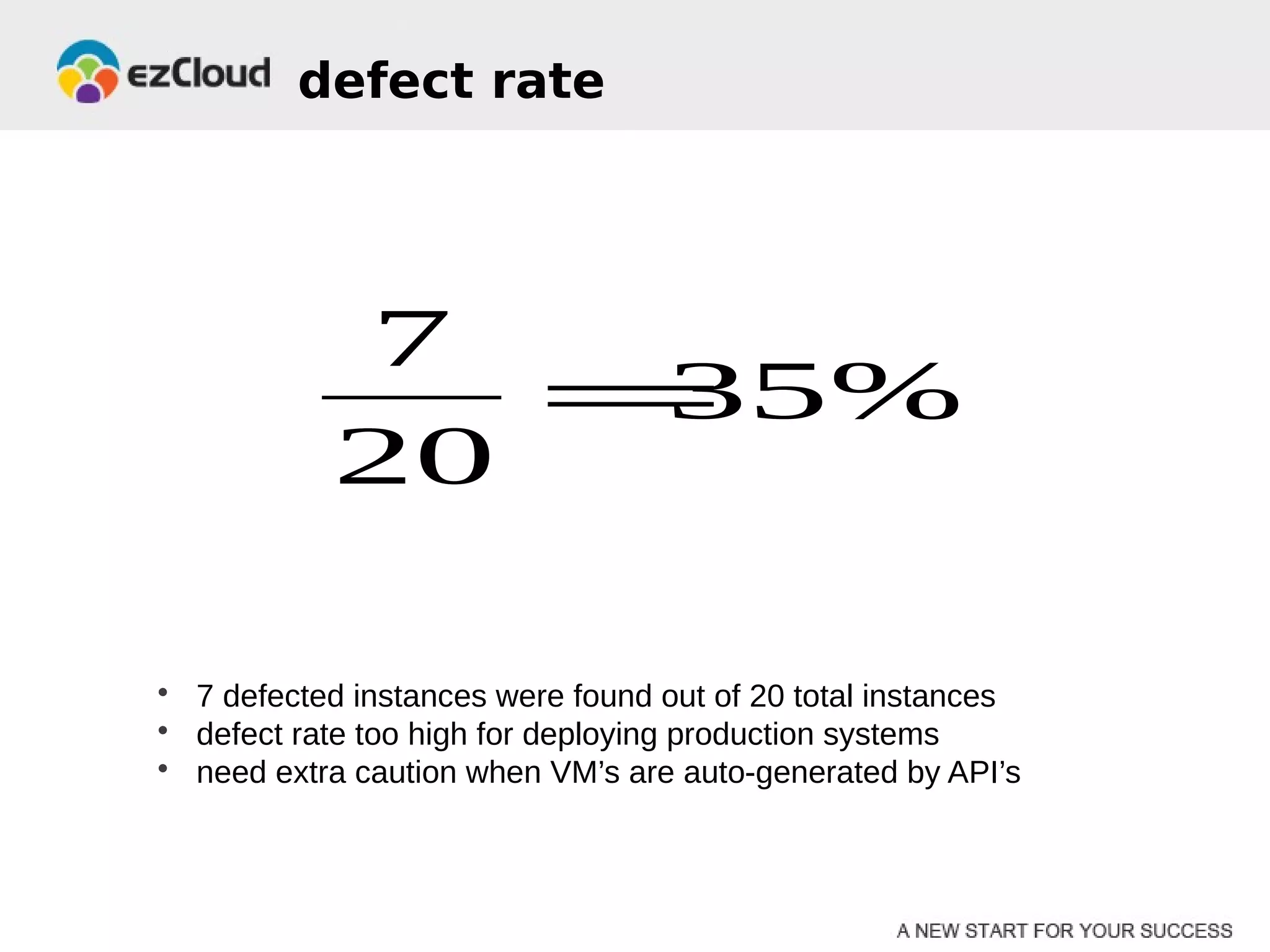 defect rate




           7
              = %
               35
           20

• 7 defected instances were found out of 20 total instances
• defect rate too high for deploying production systems
• need extra caution when VM’s are auto-generated by API’s
 