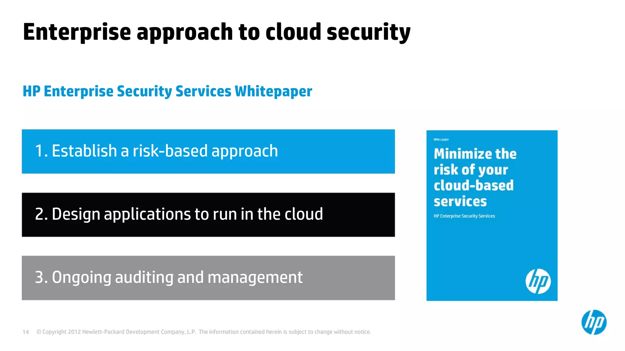 © Copyright 2012 Hewlett-Packard Development Company, L.P. The information contained herein is subject to change without notice.14
Enterprise approach to cloud security
HP Enterprise Security Services Whitepaper
1. Establish a risk-based approach
2. Design applications to run in the cloud
3. Ongoing auditing and management
 