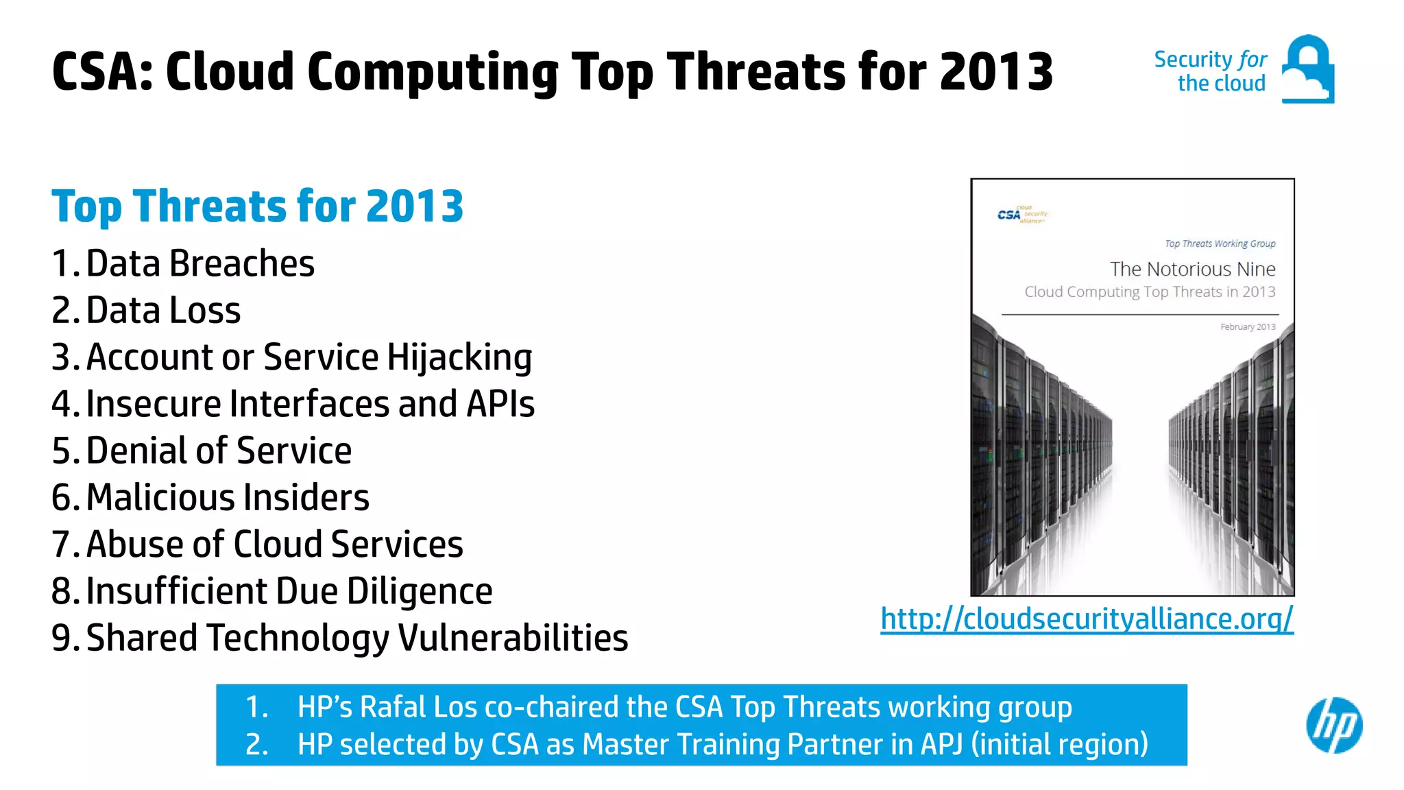 © Copyright 2012 Hewlett-Packard Development Company, L.P. The information contained herein is subject to change without notice.8
CSA: Cloud Computing Top Threats for 2013
Top Threats for 2013
1.Data Breaches
2.Data Loss
3.Account or Service Hijacking
4.Insecure Interfaces and APIs
5.Denial of Service
6.Malicious Insiders
7.Abuse of Cloud Services
8.Insufficient Due Diligence
9.Shared Technology Vulnerabilities
Security for
the cloud
http://cloudsecurityalliance.org/
1. HP’s Rafal Los co-chaired the CSA Top Threats working group
2. HP selected by CSA as Master Training Partner in APJ (initial region)
 
