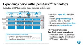 © Copyright 2012 Hewlett-Packard Development Company, L.P. The information contained herein is subject to change without notice.9
• Consistent, open API’s for hybrid
cloud
• Flexible, plug-in technology to
accelerate time-to-market
• Dynamic community & ecosystem
• Attractive economies of scale
HP’s commitment to OpenStack
• 2nd largest # of employees committing code
• 4th largest # of lines of code contributed to Folsom release
• 2 directors on OpenStack board
HP innovations increase
OpenStackenterprise readiness
• Foundation for HP Cloud Services
• Core technology for CloudSystem
KVM support & bursting
Executing on HP Converged Cloud common architecture
Expanding choice with OpenStackTM technology
INFORMATION
APPLICATIONS
INFRASTRUCTUREServers,
Storage,
Network
Monitoring,
Security,
Automation
Structured,
Unstructured
HYBRID DELIVERY
Public CloudPrivate Cloud
Managed
Cloud
Traditional
INFORMATION
APPLICATIONS
INFRASTRUCTURE
INFORMATION
APPLICATIONS
INFRASTRUCTURE
INFORMATION
APPLICATIONS
INFRASTRUCTURE
HP Converged Information
HP Converged Infrastructure as a service
HP Converged Management & Security
HPOpenStackServicesAPI
 