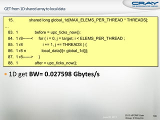 15.          shared long global_1d[MAX_ELEMS_PER_THREAD * THREADS];
…
 83. 1             before = upc_ticks_now();
 84. 1 r8------<     for ( i = 0, j = target; i < ELEMS_PER_THREAD ;
 85. 1 r8                i += 1, j += THREADS ) {
 86. 1 r8 n              local_data[i]= global_1d[j];
 87. 1 r8------>     }
 88. 1             after = upc_ticks_now();

 1D get BW= 0.027598 Gbytes/s




                                                                        2011 HPCMP User     109
                                                        June 20, 2011   Group © Cray Inc.
 