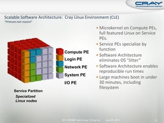  Microkernel on Compute PEs,
                                                  full featured Linux on Service
                                                  PEs.
                                                 Service PEs specialize by
                                                  function
                      Compute PE
                                                 Software Architecture
                      Login PE                    eliminates OS “Jitter”
                      Network PE                 Software Architecture enables
                                                  reproducible run times
                      System PE
                                                 Large machines boot in under
                      I/O PE                      30 minutes, including
                                                  filesystem
Service Partition
Specialized
Linux nodes




                    2011 HPCMP User Group © Cray Inc.   June 20, 2011         11
 