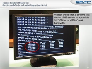 Without snoop filter, a streams test
                             shows 25MB/sec out of a possible
                             51.2 GB/sec or 48% of peak
                             bandwidth




2011 HPCMP User Group © Cray Inc.   June 20, 2011             16
 