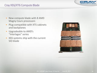  New compute blade with 8 AMD
  Magny Cours processors
 Plug-compatible with XT5 cabinets
  and backplanes
 Upgradeable to AMD’s
  “Interlagos” series
 XE6 systems ship with the current
  SIO blade




                          2011 HPCMP User Group © Cray Inc.   June 20, 2011   18
 