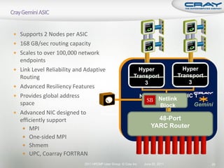 Supports 2 Nodes per ASIC
 168 GB/sec routing capacity
 Scales to over 100,000 network
    endpoints
   Link Level Reliability and Adaptive                         Hyper                  Hyper
    Routing                                                   Transport              Transport
                                                                  3                      3
   Advanced Resiliency Features
   Provides global address                                         NIC 0 Netlink      NIC 1
                                                                      SB
    space                                                                 Block           Gemini
                                         LO
   Advanced NIC designed to          Processor
    efficiently support                                                    48-Port
      MPI                                                               YARC Router
      One-sided MPI
      Shmem
      UPC, Coarray FORTRAN
                                2011 HPCMP User Group © Cray Inc.    June 20, 2011               20
 