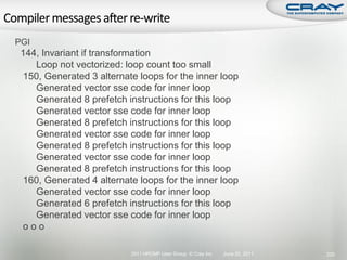 PGI
 144, Invariant if transformation
    Loop not vectorized: loop count too small
 150, Generated 3 alternate loops for the inner loop
    Generated vector sse code for inner loop
    Generated 8 prefetch instructions for this loop
    Generated vector sse code for inner loop
    Generated 8 prefetch instructions for this loop
    Generated vector sse code for inner loop
    Generated 8 prefetch instructions for this loop
    Generated vector sse code for inner loop
    Generated 8 prefetch instructions for this loop
 160, Generated 4 alternate loops for the inner loop
    Generated vector sse code for inner loop
    Generated 6 prefetch instructions for this loop
    Generated vector sse code for inner loop
 ooo

                          2011 HPCMP User Group © Cray Inc.   June 20, 2011   220
 
