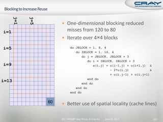 j=1


             j=5
                         One-dimensional blocking reduced
i=1                       misses from 120 to 80
                         Iterate over 4×4 blocks

i=5                            do JBLOCK = 1, 8, 4
                                  do IBLOCK = 1, 16, 4
                                     do j = JBLOCK, JBLOCK + 3
                                        do i = IBLOCK, IBLOCK + 3
i=9                                        a(i,j) = u(i-1,j) + u(i+1,j) &
                                                    - 2*u(i,j)           &
                                                    + u(i,j-1) + u(i,j+1)
                                        end do
i=13
                                     end do
                                  end do
                               end do


                   15
                   13
                   12
                   10
                   60
                   30
                   18
                   17
                   16
                   11
                    9
                    8
                    7
                    6
                    4
                    3
                         Better use of spatial locality (cache lines)


                        2011 HPCMP User Group © Cray Inc.   June 20, 2011    227
 