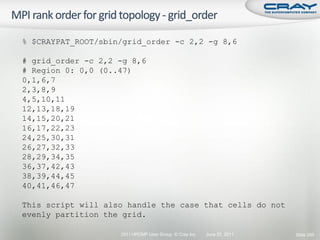 % $CRAYPAT_ROOT/sbin/grid_order -c 2,2 -g 8,6

# grid_order -c 2,2 -g 8,6
# Region 0: 0,0 (0..47)
0,1,6,7
2,3,8,9
4,5,10,11
12,13,18,19
14,15,20,21
16,17,22,23
24,25,30,31
26,27,32,33
28,29,34,35
36,37,42,43
38,39,44,45
40,41,46,47

This script will also handle the case that cells do not
evenly partition the grid.

                    2011 HPCMP User Group © Cray Inc.   June 20, 2011   Slide 265
 