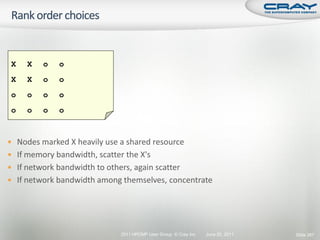 X   X   o    o
 X   X   o    o
 o   o   o    o
 o   o   o    o



 Nodes marked X heavily use a shared resource
 If memory bandwidth, scatter the X's
 If network bandwidth to others, again scatter
 If network bandwidth among themselves, concentrate




                              2011 HPCMP User Group © Cray Inc.   June 20, 2011   Slide 267
 