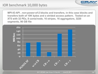 MPI-IO API , non-power-of-2 blocks and transfers, in this case blocks and
transfers both of 10K bytes and a strided access pattern. Tested on an
XT5 with 32 PEs, 8 cores/node, 16 stripes, 16 aggregators, 3220
segments, 96 GB file

             160
             140
    MB/Sec




             120
             100
              80
              60
              40
              20
               0




                         2011 HPCMP User Group © Cray Inc.   June 20, 2011   297
 