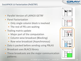  Parallel Version of LAPACK GETRF
 Panel Factorization
   Only single column block is involved
   The rest of PEs are waiting
 Trailing matrix update
   Major part of the computation
   Column-wise broadcast (Blocking)
   Row-wise broadcast (Asynchronous)
 Data is packed before sending using PBLAS
 Broadcast uses BLACS library
 These broadcasts are the major communication
  patterns
                        2011 HPCMP User Group © Cray Inc.   June 20, 2011   83
 