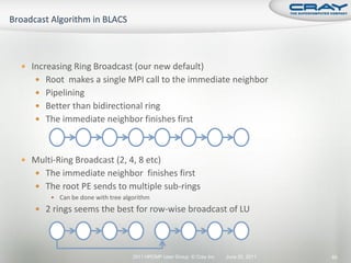  Increasing Ring Broadcast (our new default)
    Root makes a single MPI call to the immediate neighbor
    Pipelining
    Better than bidirectional ring
    The immediate neighbor finishes first



 Multi-Ring Broadcast (2, 4, 8 etc)
    The immediate neighbor finishes first
    The root PE sends to multiple sub-rings
        Can be done with tree algorithm

    2 rings seems the best for row-wise broadcast of LU




                                  2011 HPCMP User Group © Cray Inc.   June 20, 2011   85
 