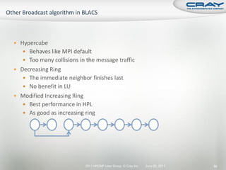  Hypercube
    Behaves like MPI default
    Too many collisions in the message traffic
 Decreasing Ring
    The immediate neighbor finishes last
    No benefit in LU
 Modified Increasing Ring
    Best performance in HPL
    As good as increasing ring




                             2011 HPCMP User Group © Cray Inc.   June 20, 2011   86
 