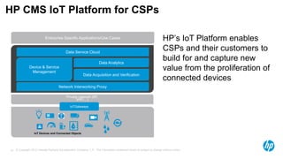 © Copyright 2012 Hewlett-Packard Development Company, L.P. The information contained herein is subject to change without notice.10
HP CMS IoT Platform for CSPs
CSP network (fixed / mobile)
Private network (RF,
WiFi…)
Network Interworking Proxy
Device & Service
Management
Enterprise Specific Applications/Use Cases
Data Acquisition and Verification
Data Analytics
Data Service Cloud
IoT Devices and Connected Objects
IoTGateways
HP’s IoT Platform enables
CSPs and their customers to
build for and capture new
value from the proliferation of
connected devices
 