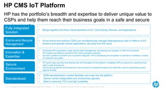 © Copyright 2012 Hewlett-Packard Development Company, L.P. The information contained herein is subject to change without notice.11
HP CMS IoT Platform
HP has the portfolio’s breadth and expertise to deliver unique value to
CSPs and help them reach their business goals in a safe and secure
environmentFully Integrated
Solution
End-to-end lifecycle
Management
• A true end-to-end solution CSPs can simultaneously manage heterogeneous sets of millions of IoT
sensors and operate vertical applications securely from the cloud
Innovation &
Expertise
• Combines HP’s expertise in high volume data management, processing and analysis in CSP environments
• HP creates and delivers solutions from Cloud storage to devices
• As both a platform provider and a systems integrator, HP is developing an ecosystem of partners to address a variety
of customer use cases
Secure
Environment
• HP world class security built directly into the foundation of the platform, enabling CSPs to assure its customers that
data is safe and secure
• End-to-end protection of the data from the moment it’s created throughout its entire life cycle to proactively protect
against threats
Standardized
• M2M standardization creates flexibility and scale into the platform
• Device vendor independent and connectivity agnostic
• Best-in-class low TCO and high scalability
• Brings together the three critical elements of IoT- Connectivity, Devices, and Applications
 