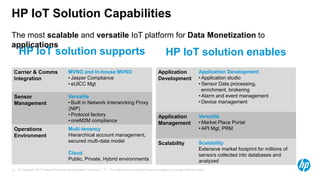 © Copyright 2012 Hewlett-Packard Development Company, L.P. The information contained herein is subject to change without notice.12
HP IoT solution supports
Carrier & Comms
Integration
MVNO and In-house MVNO
• Jasper Compliance
• eUICC Mgt
Sensor
Management
Versatile
• Built in Network Interworking Proxy
(NIP)
• Protocol factory
• oneM2M compliance
Operations
Environment
Multi-tenancy
Hierarchical account management,
secured multi-data model
Cloud
Public, Private, Hybrid environments
HP IoT solution enables
Application
Development
Application Development
• Application studio
• Sensor Data processing,
enrichment, brokering
• Alarm and event management
• Device management
Application
Management
Versatile
• Market Place Portal
• API Mgt, PRM
Scalability Scalability
Extensive market footprint for millions of
sensors collected into databases and
analyzed
HP IoT Solution Capabilities
The most scalable and versatile IoT platform for Data Monetization to
applications
 