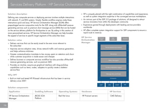 HP CMS Solutions Guide | PDF