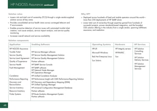HP CMS Solutions Guide | PDF