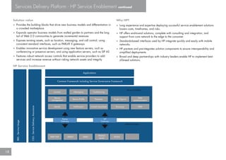 Services Delivery Platform - HP Service Enablement                                                                        ...