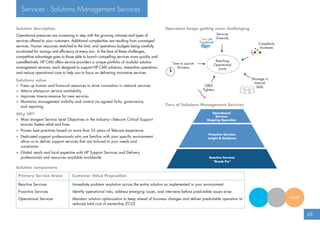 HP CMS Solutions Guide